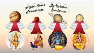 the-intricacy-of-parivartana-yoga-a-hidden-multiverse